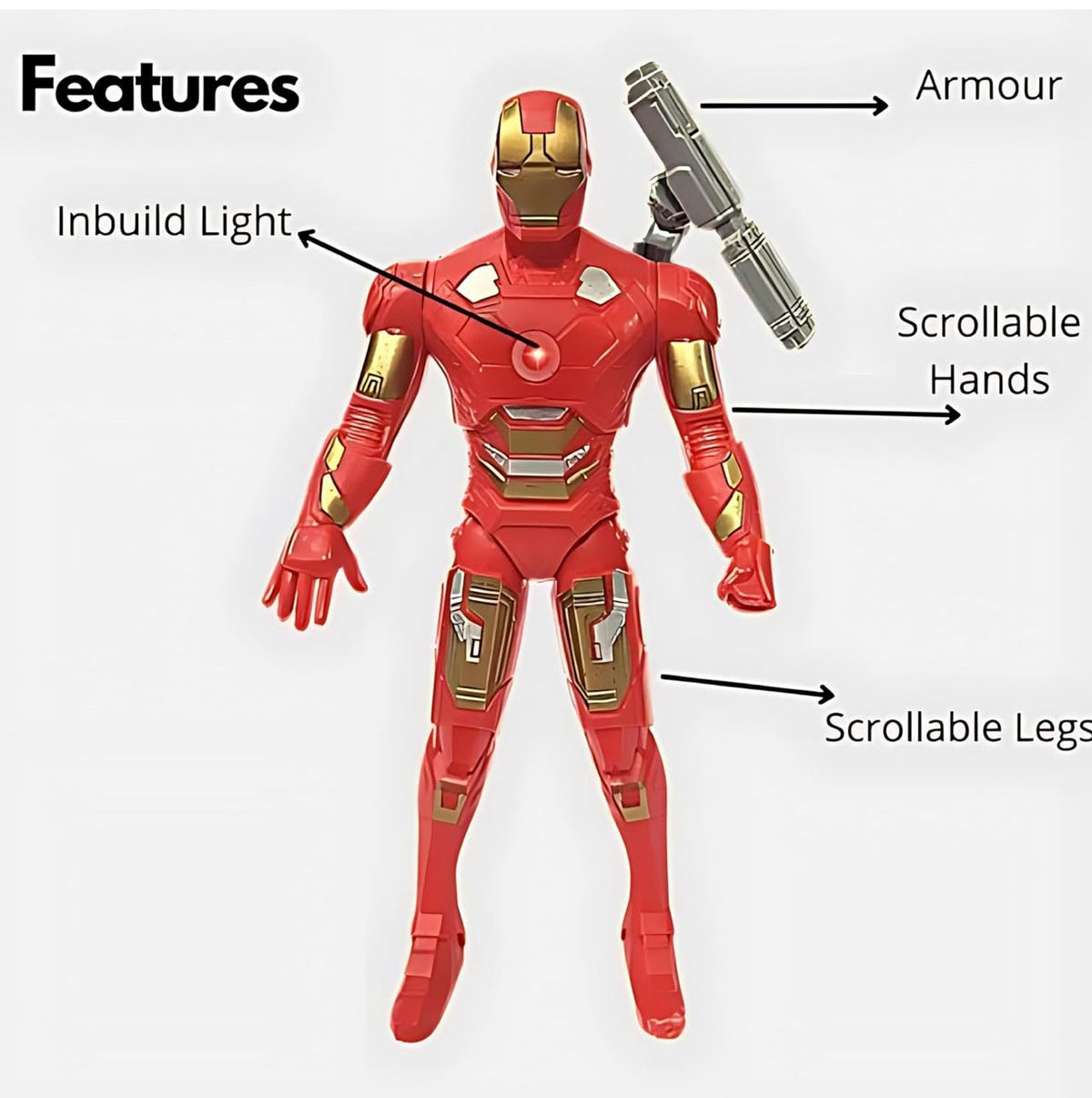 Movable Avengers Toys | Iron Man, Hulk, Captain America & Spider-Man Action Figures