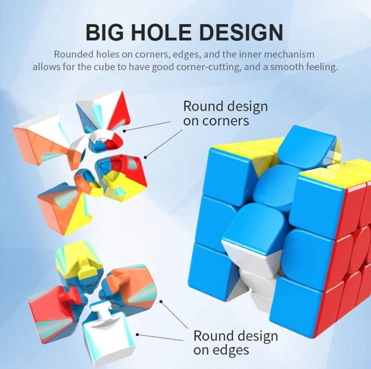 Cube diagram showing rounded corner and edge design for smooth turning