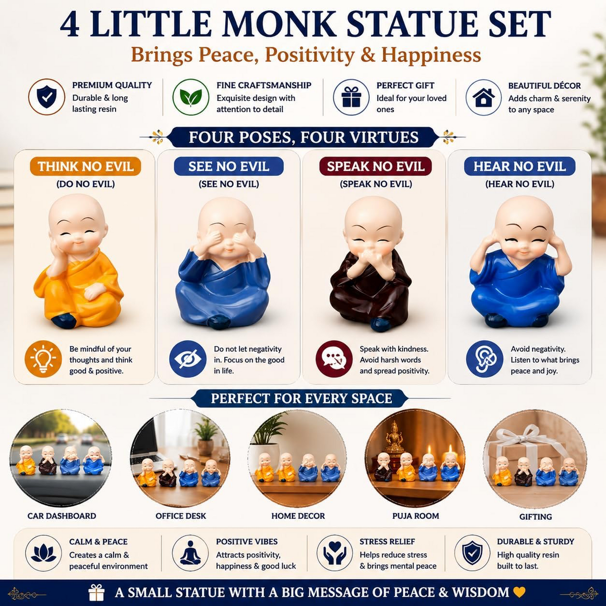 4 Little Monk Statue Set – Think, See, Speak & Hear No Evil | Cute Resin Figurines for Home, Office & Car Decor