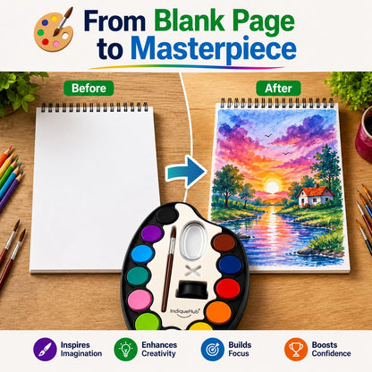Before and after sketchpad pages shown with an oval watercolour palette